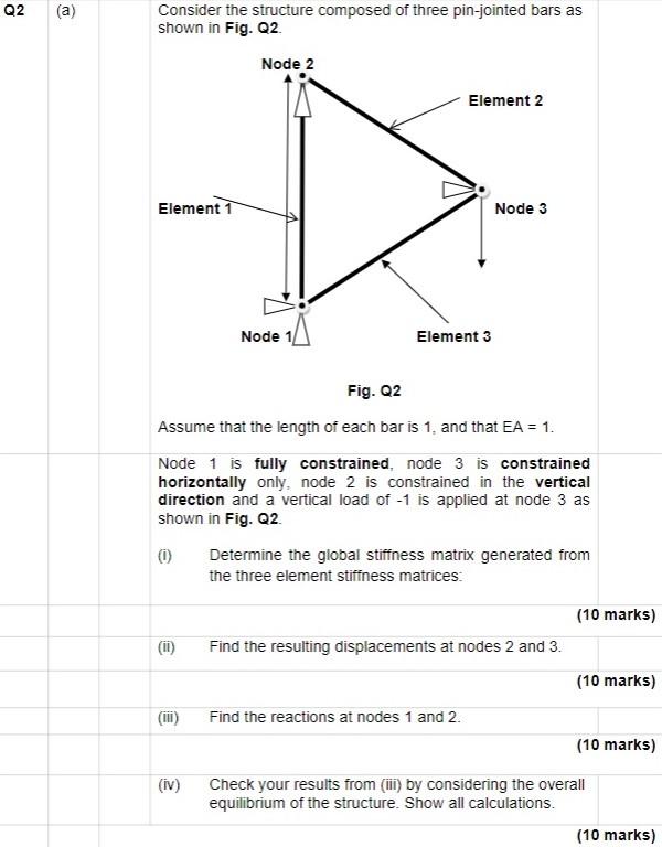 Solved Q2 (a) Consider the structure composed of three | Chegg.com
