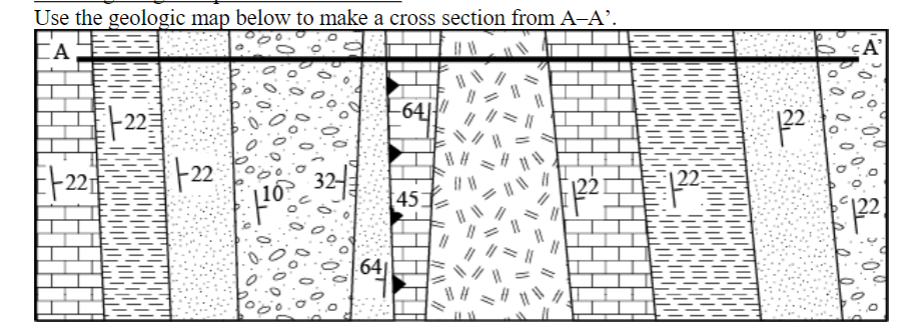 Solved Use the geologic map below to make a cross section | Chegg.com