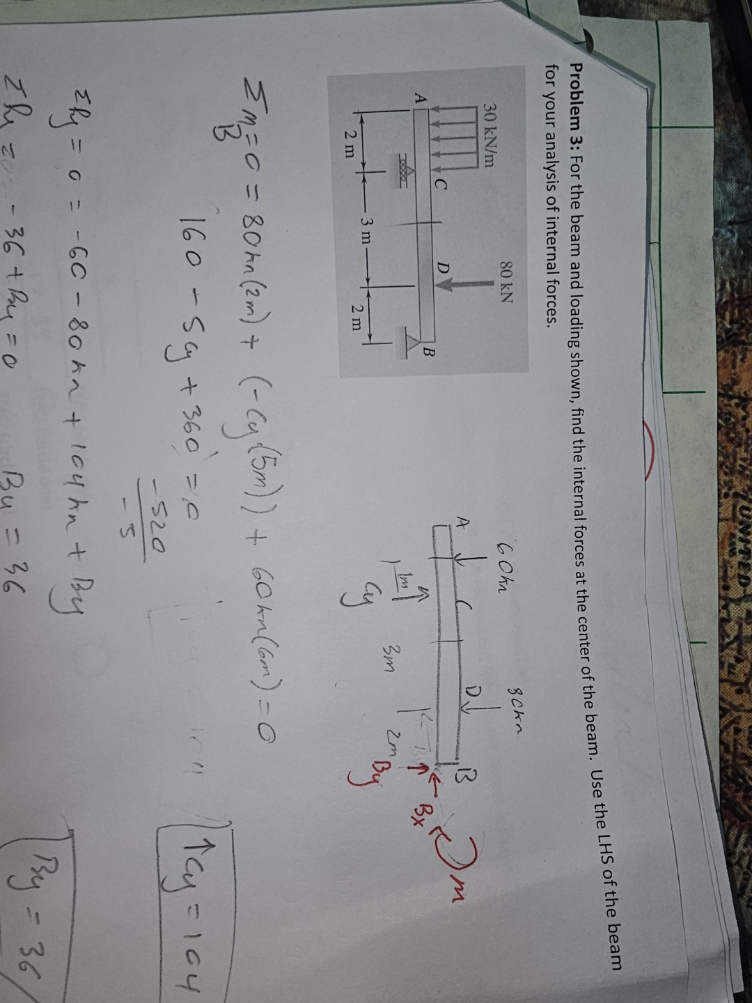 Solved Problem 3: For The Beam And Loading Shown, Find The | Chegg.com