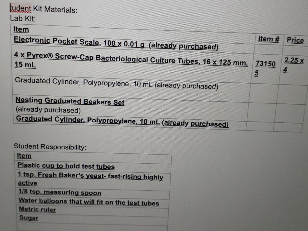Solved tudent Kit Materials: Lab Kit: Item Item # Price | Chegg.com