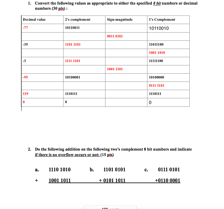 Solved 1. Convert the following values as appropriate to | Chegg.com