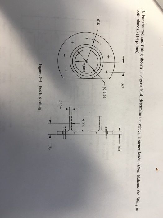 Solved For the rod end Fitting shown in Figure 10-4, | Chegg.com