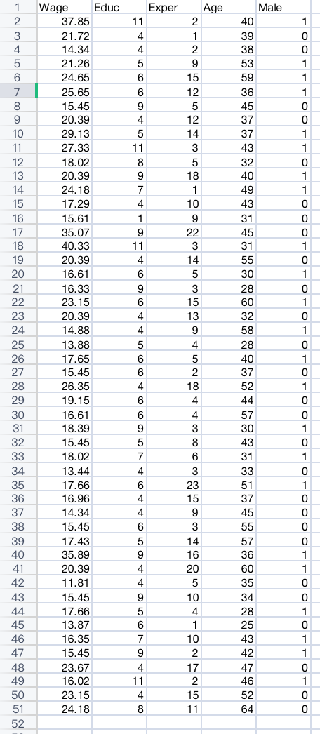 wage assignment demand