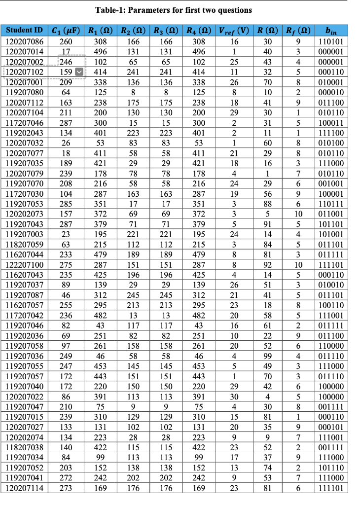 Table-1: Parameters for first two | Chegg.com