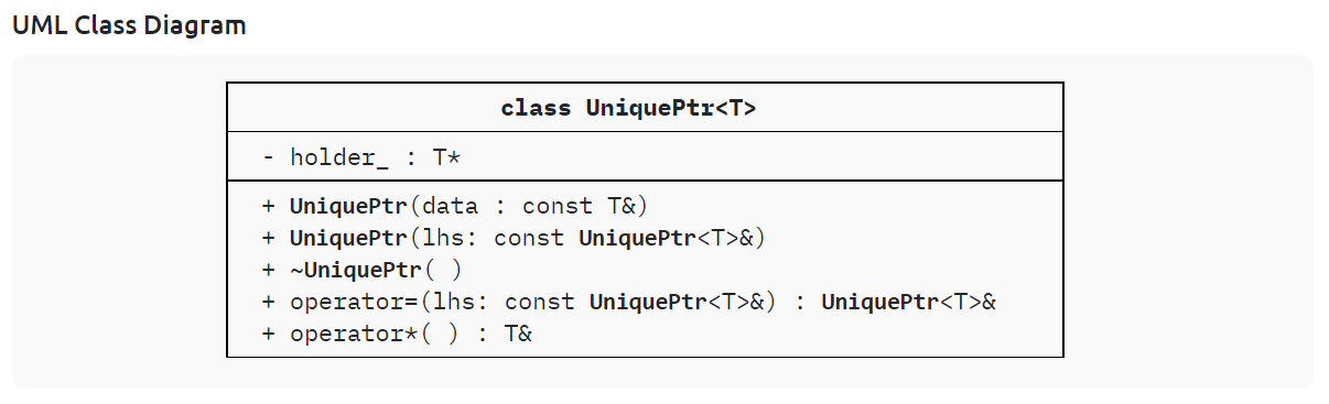 Solved In this activity You will write a simplified | Chegg.com