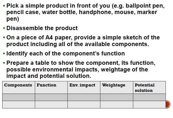 Product Design Homework Help Pick a simple product in front of you (e.g. ballpoint | Chegg.com