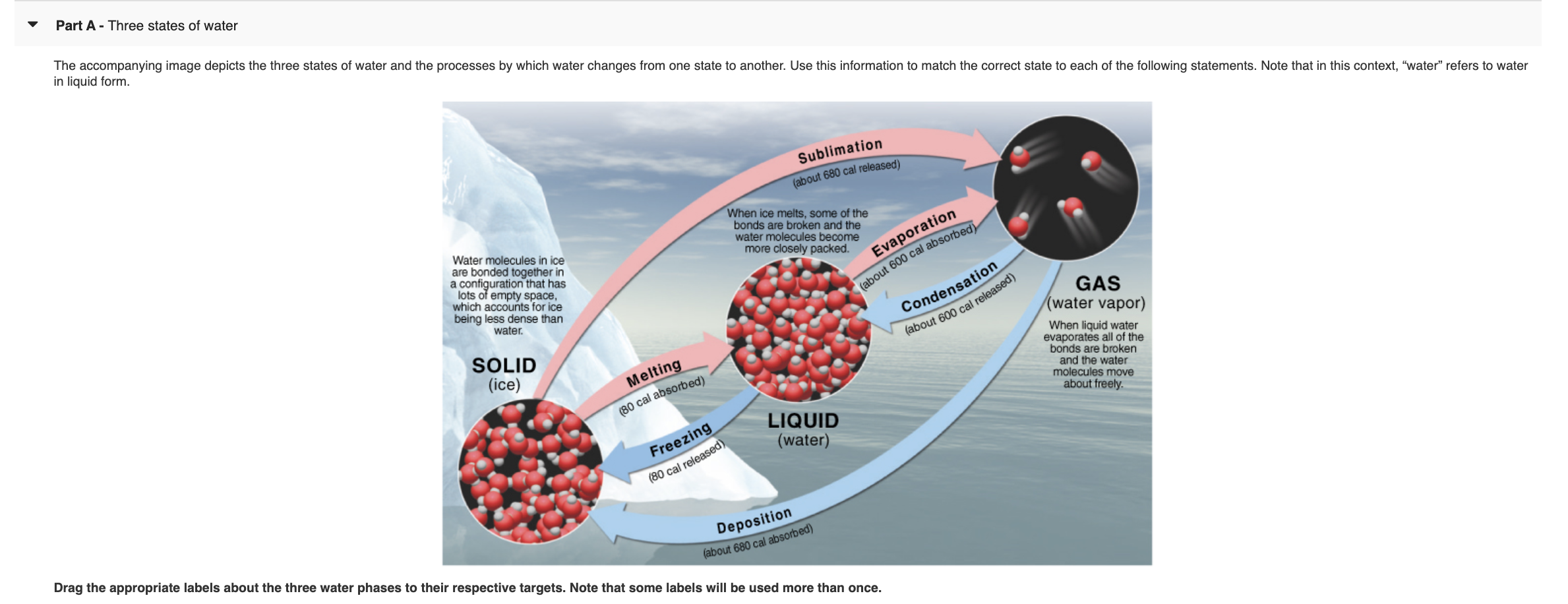 Solved part a three states of water the accompanying image chegg