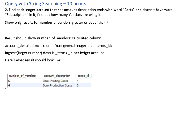 Solved Query Problems Using AP schema (Accounts Payable | Chegg.com