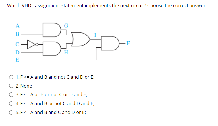 assignment statement meaning in vhdl