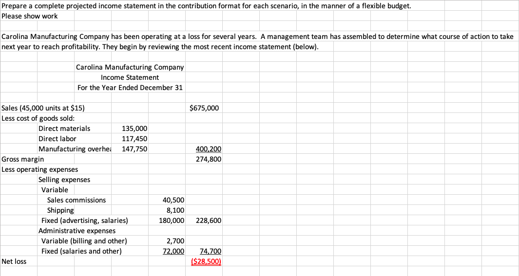 Solved Prepare a complete projected income statement in the | Chegg.com