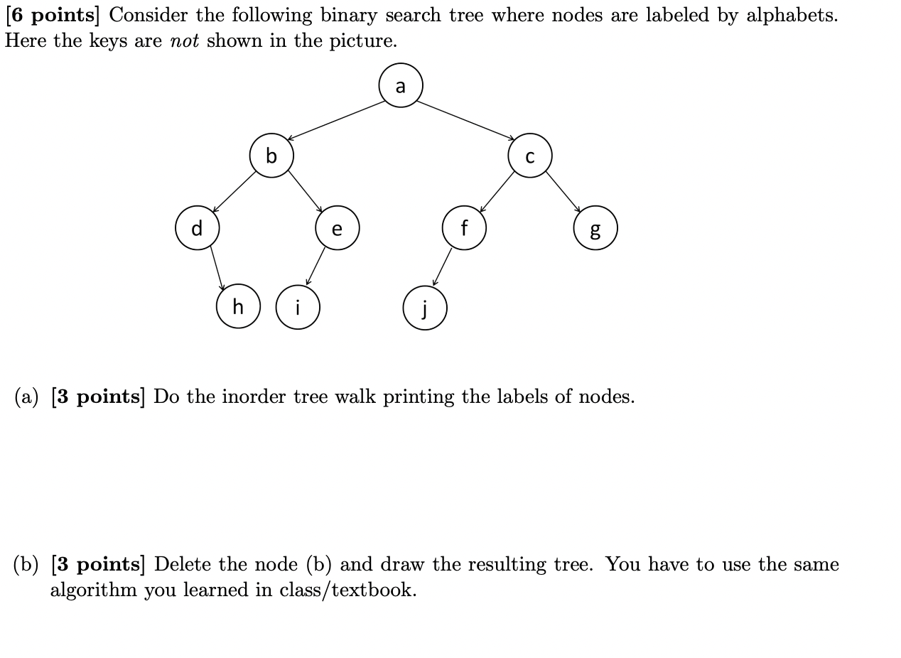 Solved [6 Points] Consider The Following Binary Search Tree | Chegg.com