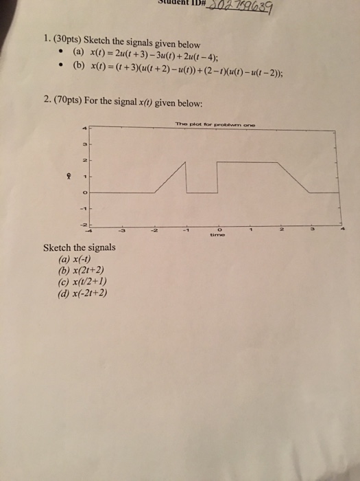 Solved Sketch the signals given below (a) x(t) = 2u(t + 3)