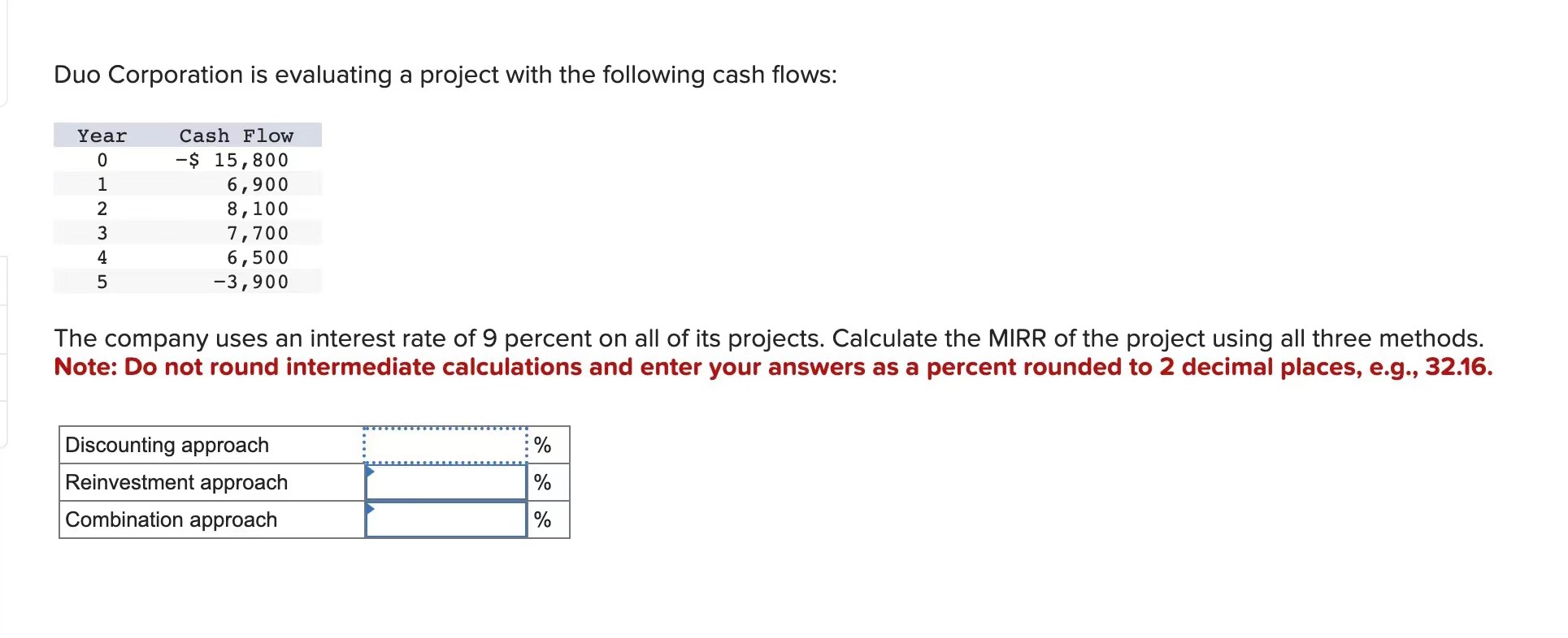 Solved Can you help me with this question to show the exact | Chegg.com