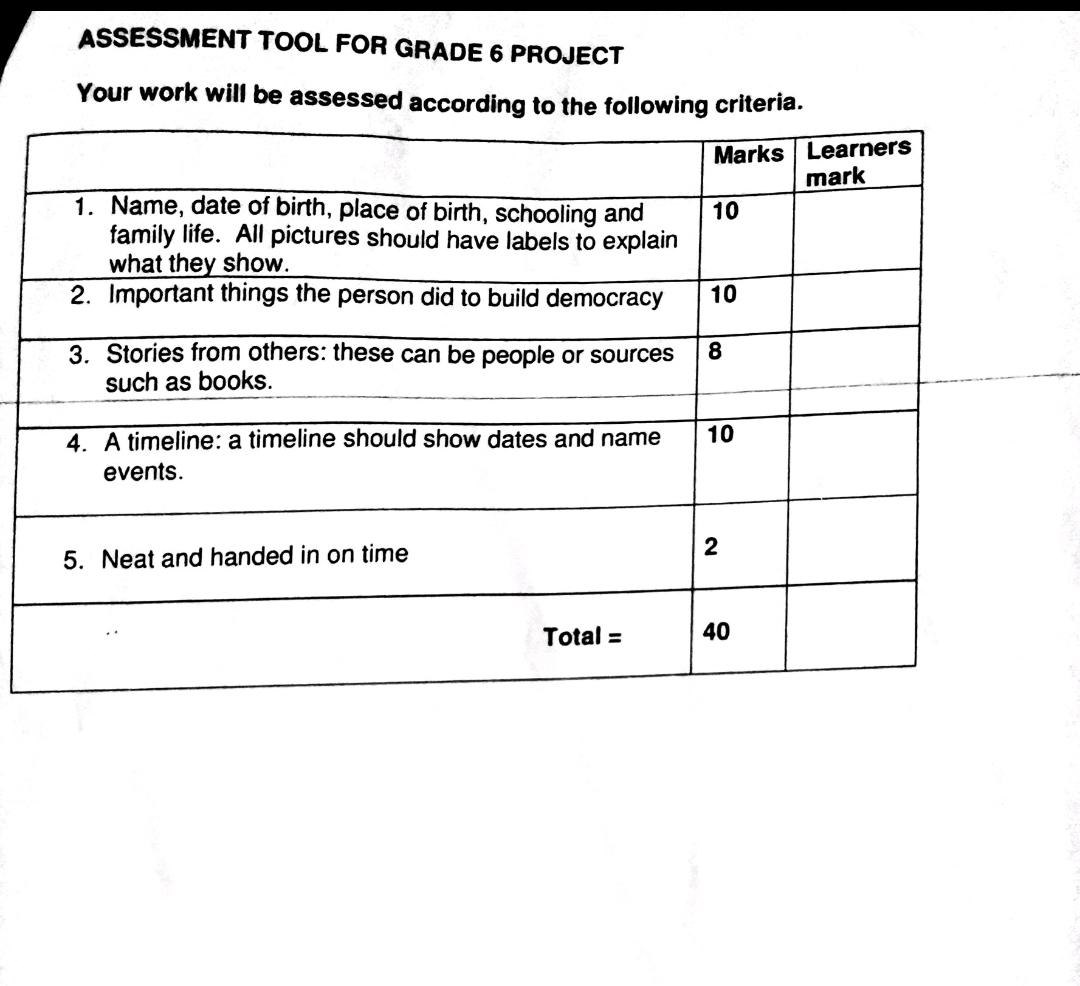 social-sciences-grade-6-term-3-history-project-chegg