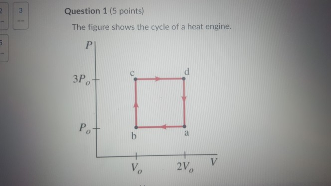 Solved W Question 1 (5 points) The figure shows the cycle of | Chegg.com
