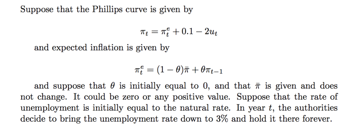 Solved Suppose That The Phillips Curve Is Given By Tt = Tel | Chegg.com