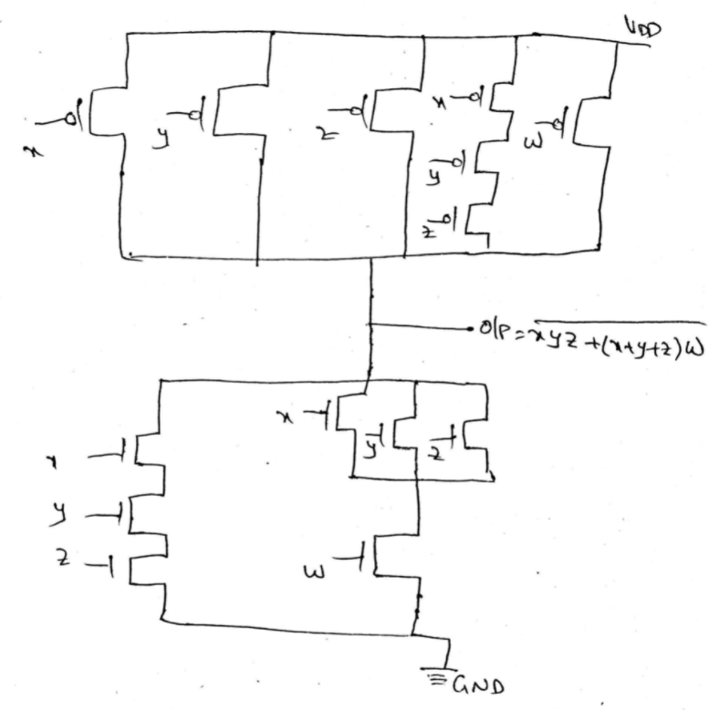 Solved Draw Stick Diagram To Design CMOS VLSI Gates For The | Chegg.com