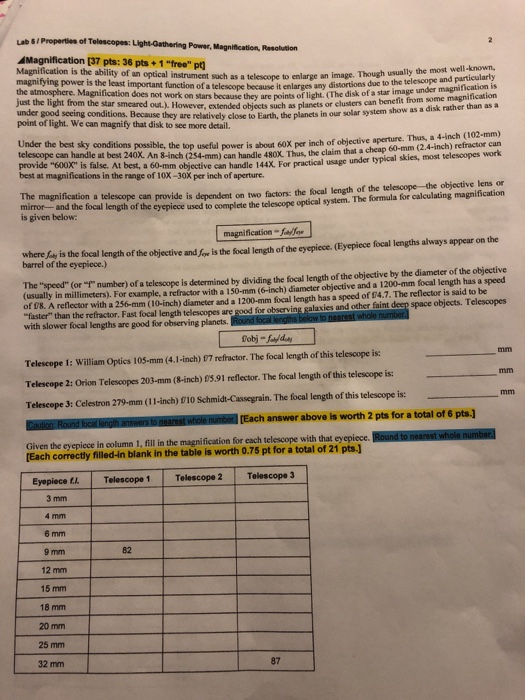 Solved Lab S/Propertes of Telescopes LightGathering Power,
