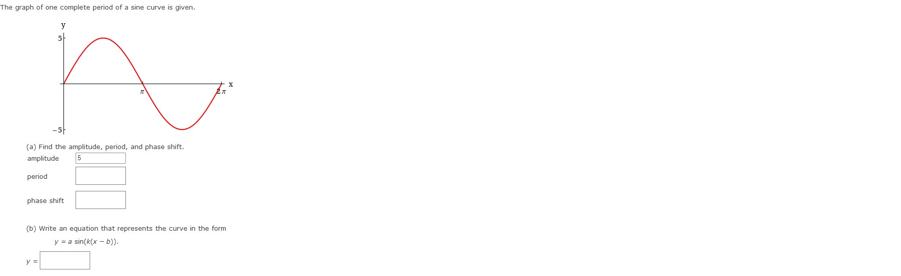 Solved The graph of one complete period of a sine curve is | Chegg.com