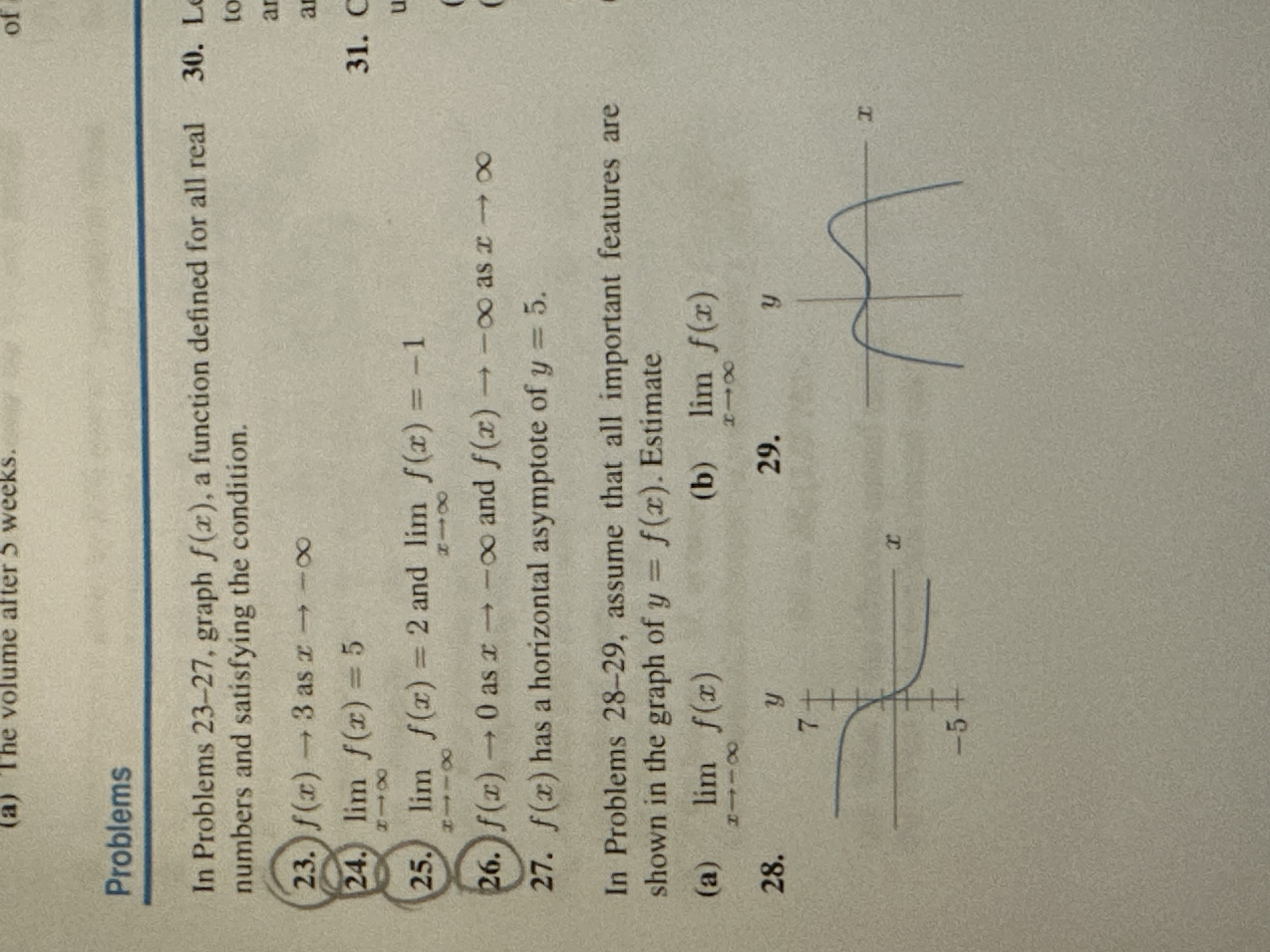 solved-problems-in-problems-23-27-graph-f-x-a-function-chegg