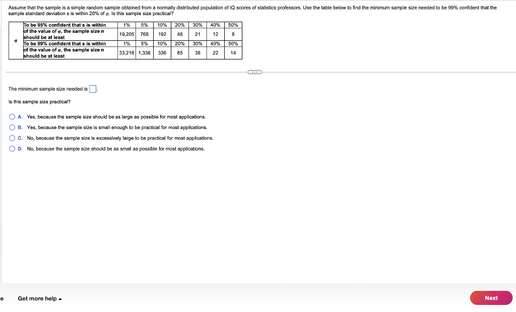 Solved The minimum sample size needed is Is this sample size | Chegg.com