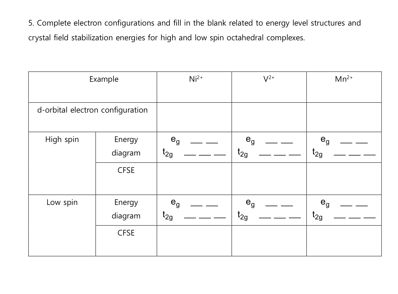 Solved 5 Complete Electron Configurations And Fill In Th Chegg Com