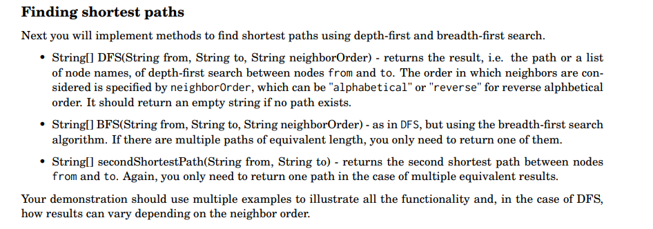 Using Java, (graphs), implement the following 3 | Chegg.com