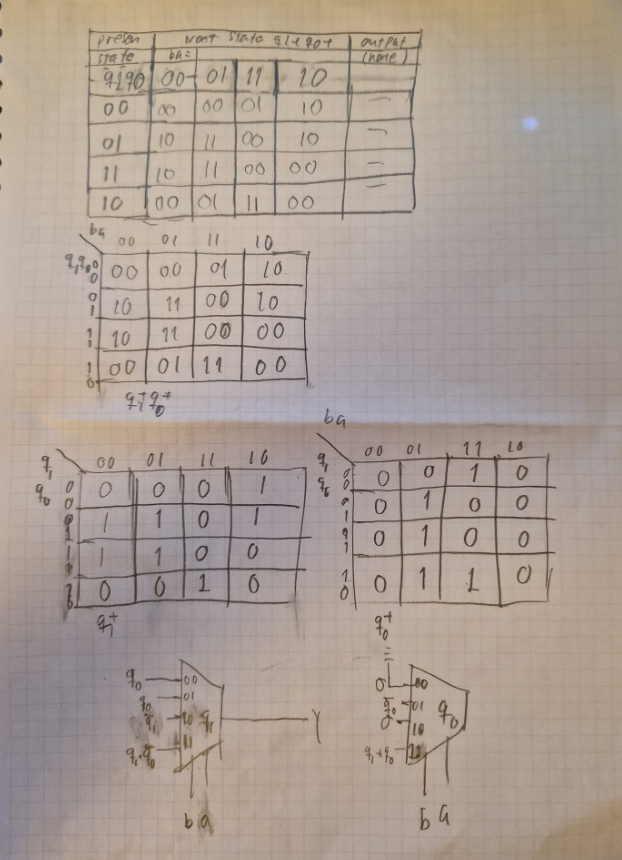 Solved October 16-31 Version 22↓ | Chegg.com