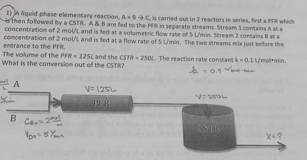 Solved 1) A liquid phase elementary reaction, A+B → C, is | Chegg.com