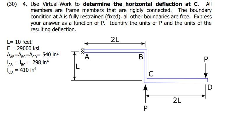 Solved (30) 4. Use Virtual-Work to determine the horizontal | Chegg.com