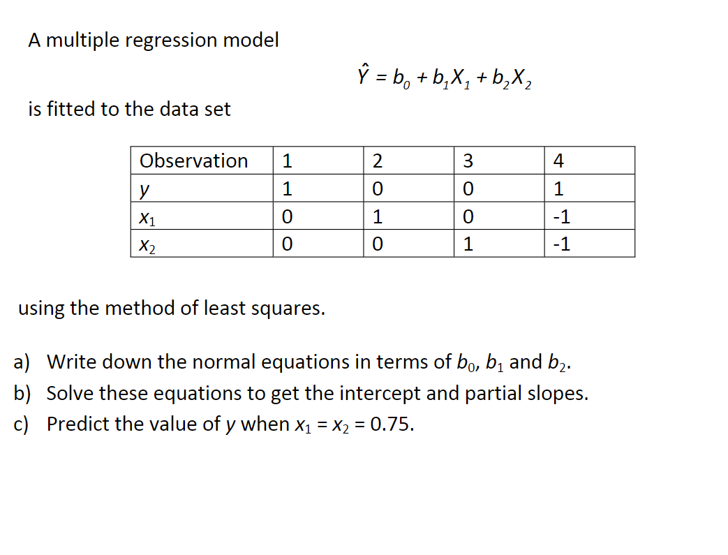 Solved A Multiple Regression Model ŷ = B, + B,X, + B,X, Is | Chegg.com