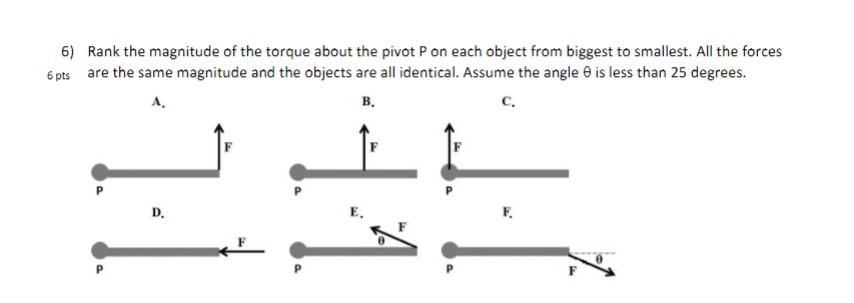 Solved 6) Rank the magnitude of the torque about the pivot P | Chegg.com