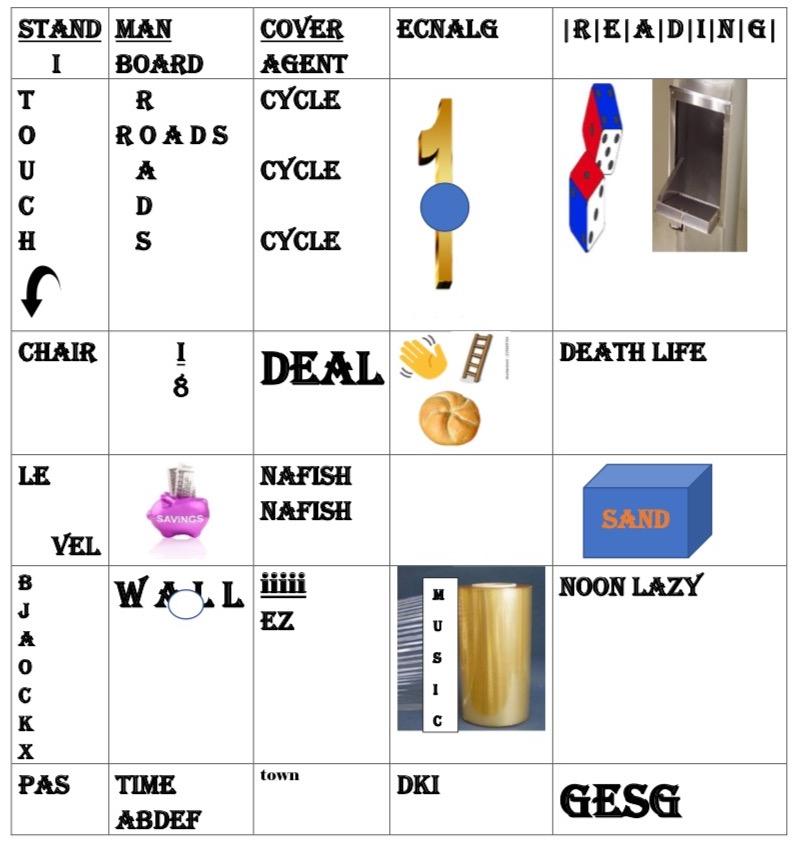 Solved Solve this rebus puzzle | Chegg.com