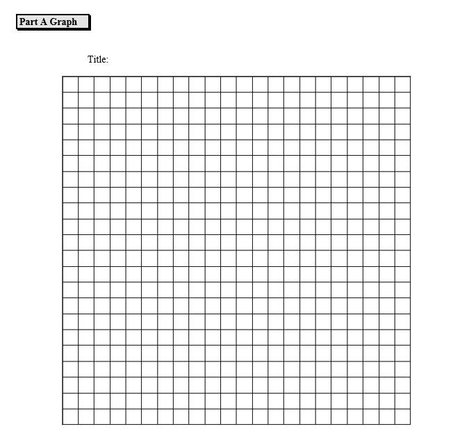 solved-procedure-part-a-graphing-data-by-hand-1-the-chegg