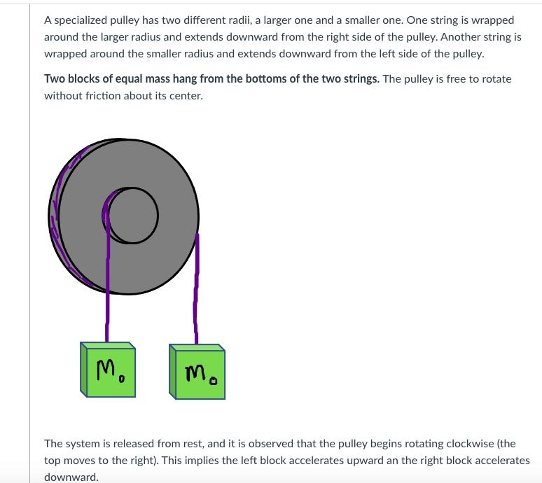 Solved A specialized pulley has two different radii, a