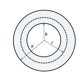 Solved The Figure Shows A Cross Section Of A Hollow | Chegg.com