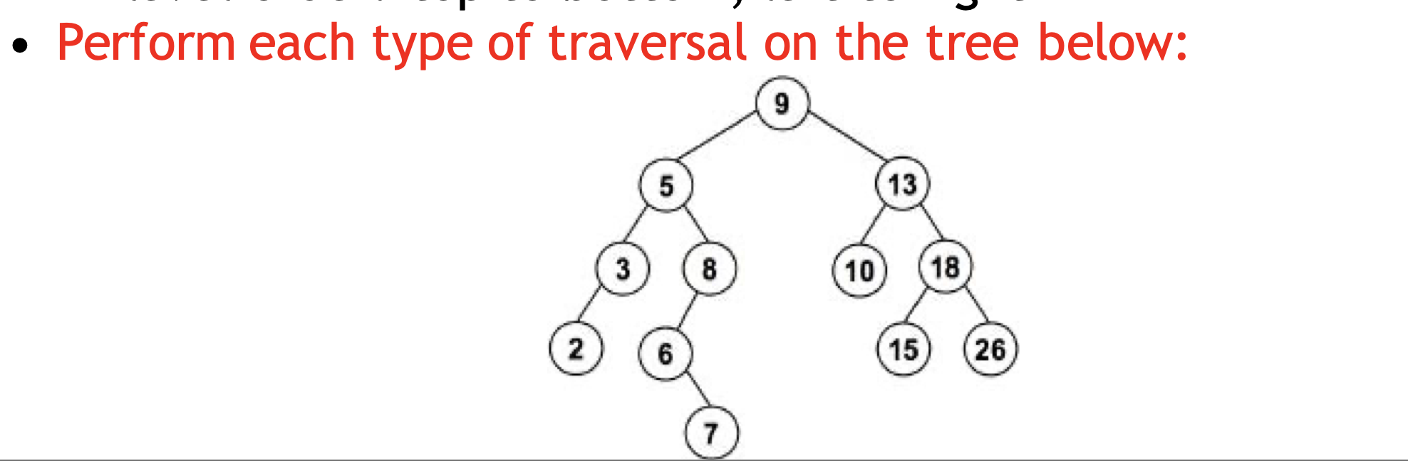 Solved Perform each type of traversal on the tree below: 9 5 | Chegg.com