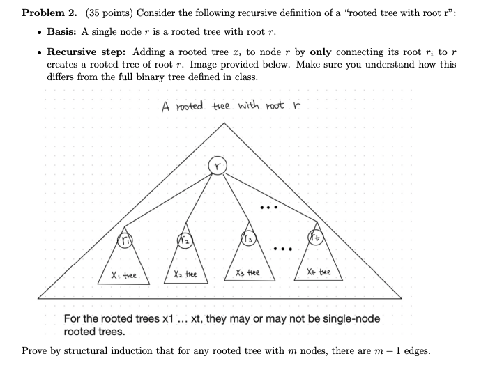 Solved Problem 2 35 Points Consider The Following 1418