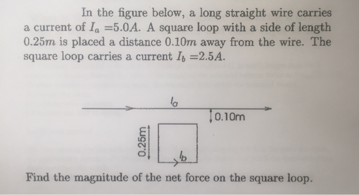 Solved In the figure below, a long straight wire carries a | Chegg.com