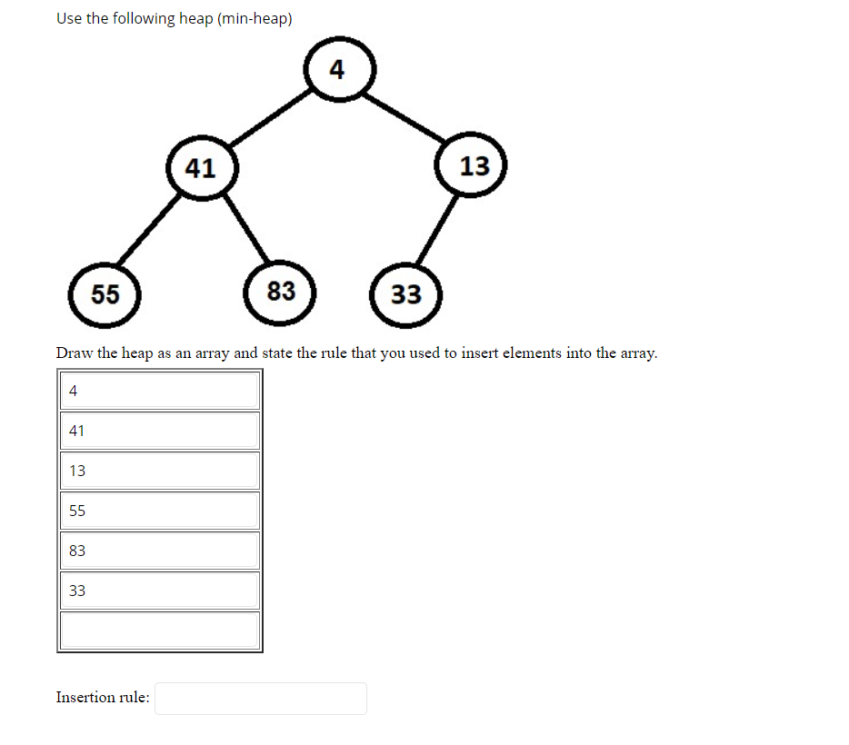 Solved Use the following heap (min-heap) 4 41 13 55 83 33 | Chegg.com