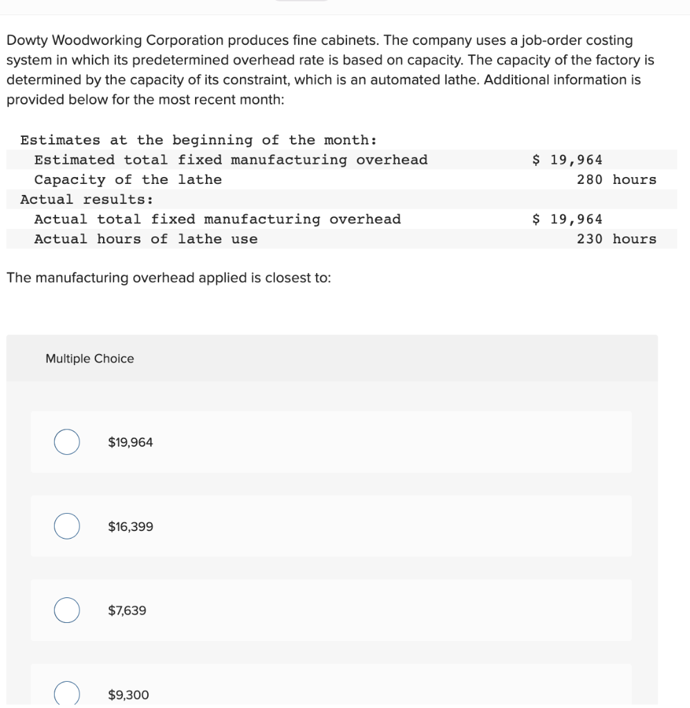 Solved Dowty Woodworking Corporation produces fine cabinets. | Chegg.com