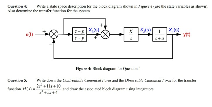 solved-question-4-a-state-space-description-for-the-block-chegg