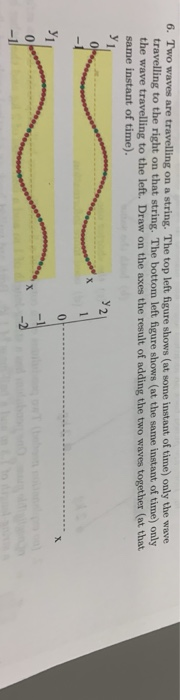 Solved 6. Two waves are travelling on a string. The top left | Chegg.com