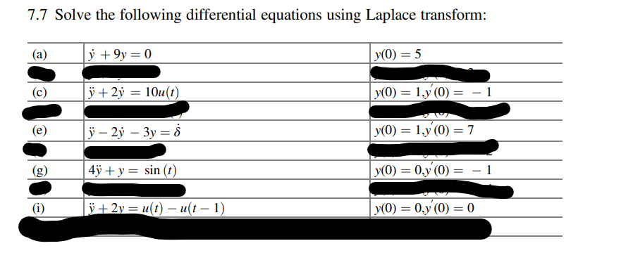 Solved 7.7 Solve the following differential equations using | Chegg.com