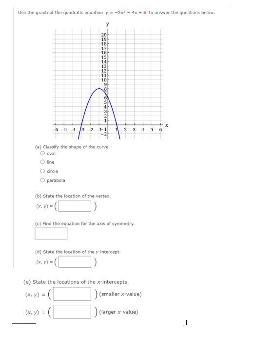 Solved Use the graph of the quadratic equation y=−2x2−4x+6 | Chegg.com