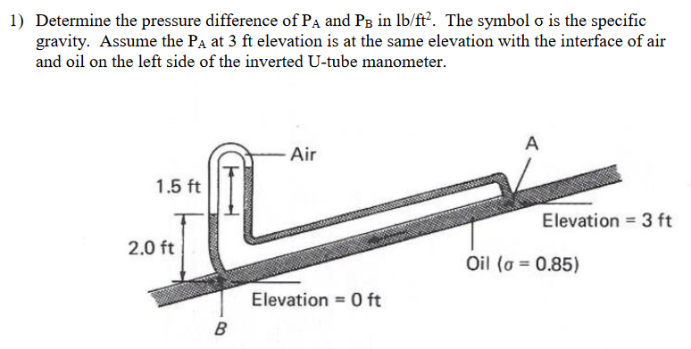 Solved Determine the pressure difference of PA and PB in | Chegg.com