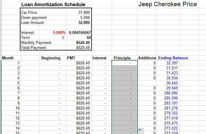 Solved I have to instruct a a car amortization on excel. I | Chegg.com