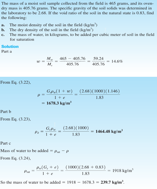 solved-the-mass-of-a-moist-soil-sample-collected-from-the-chegg