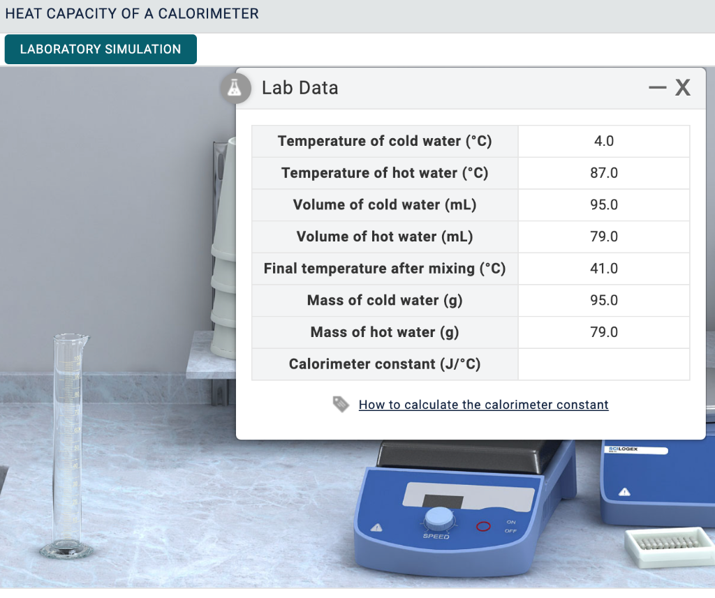 Solved HEAT CAPACITY OF A CALORIMETER Lab Data How to