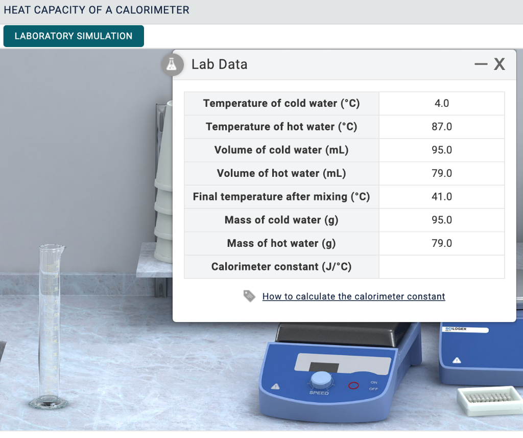 Solved HEAT CAPACITY OF A CALORIMETER Lab Data How to | Chegg.com